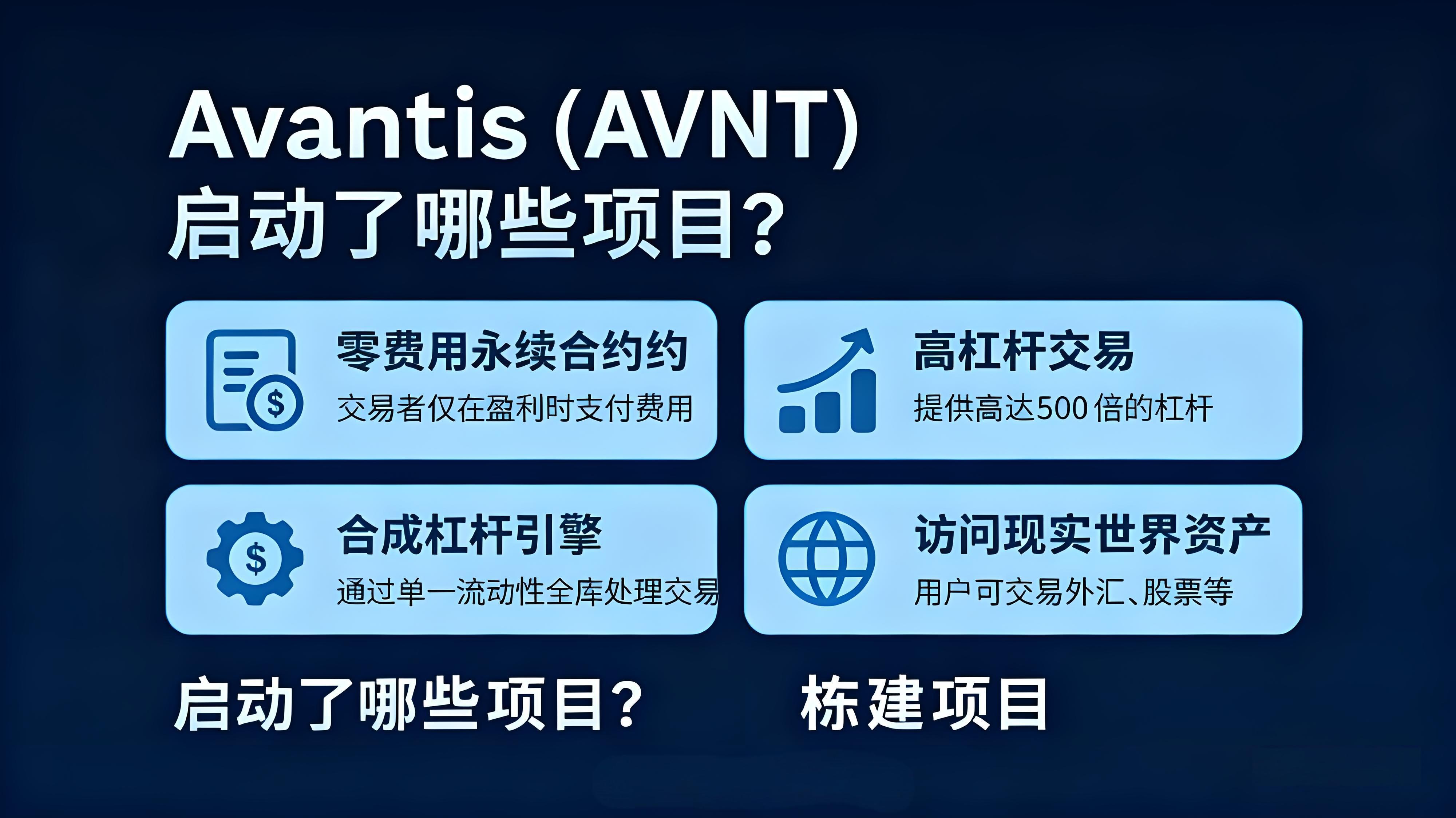 Avantis (AVNT)启动了哪些项目？