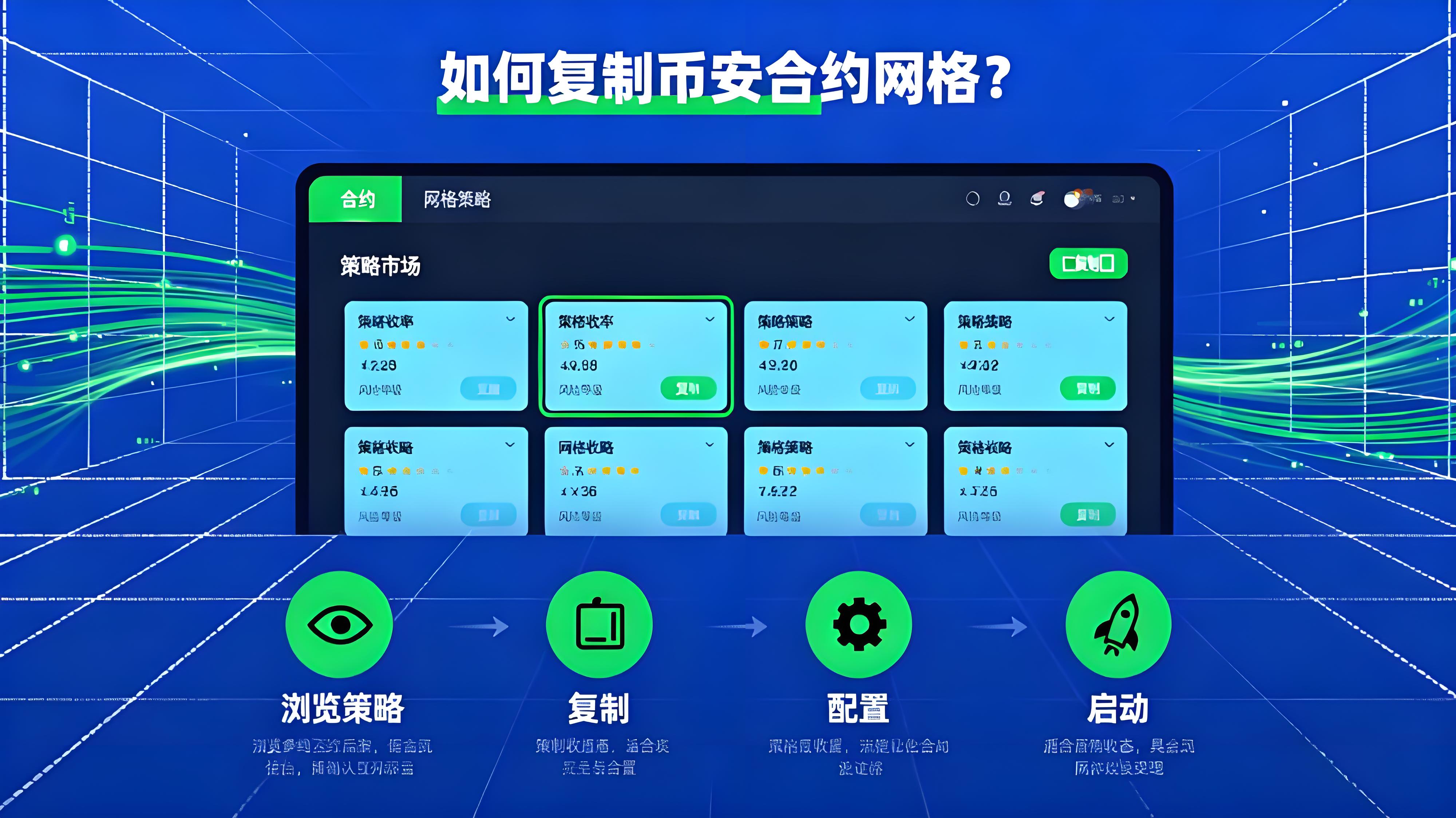 使用币安合约网格有何秘诀？