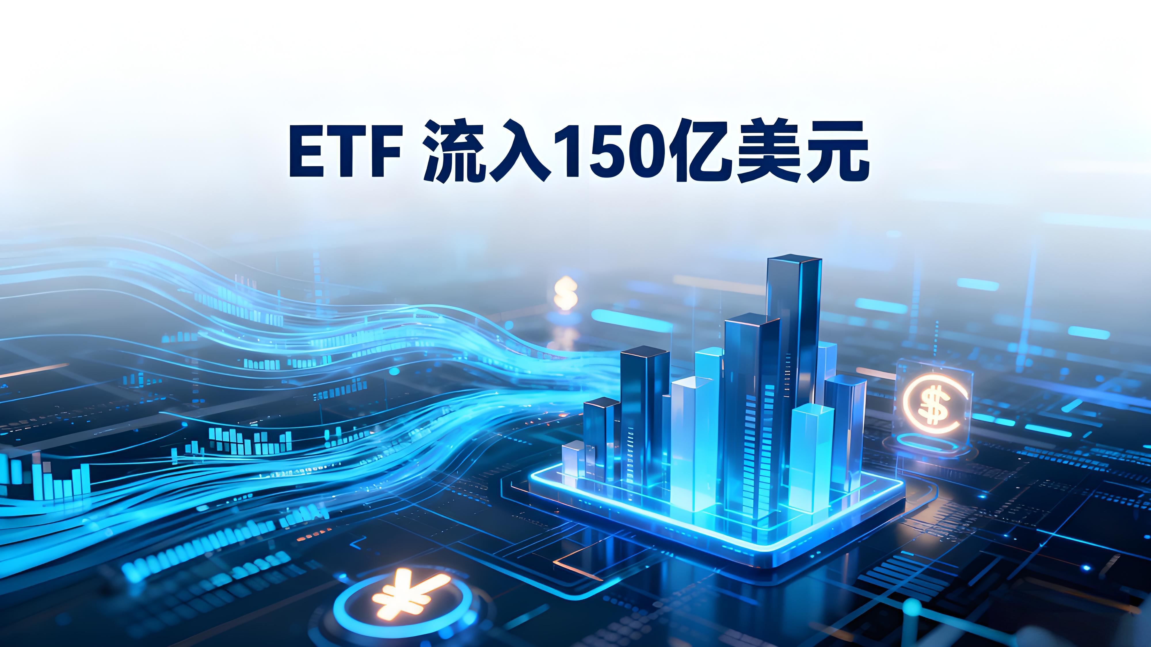 比特幣瘋漲到底還該買嗎？