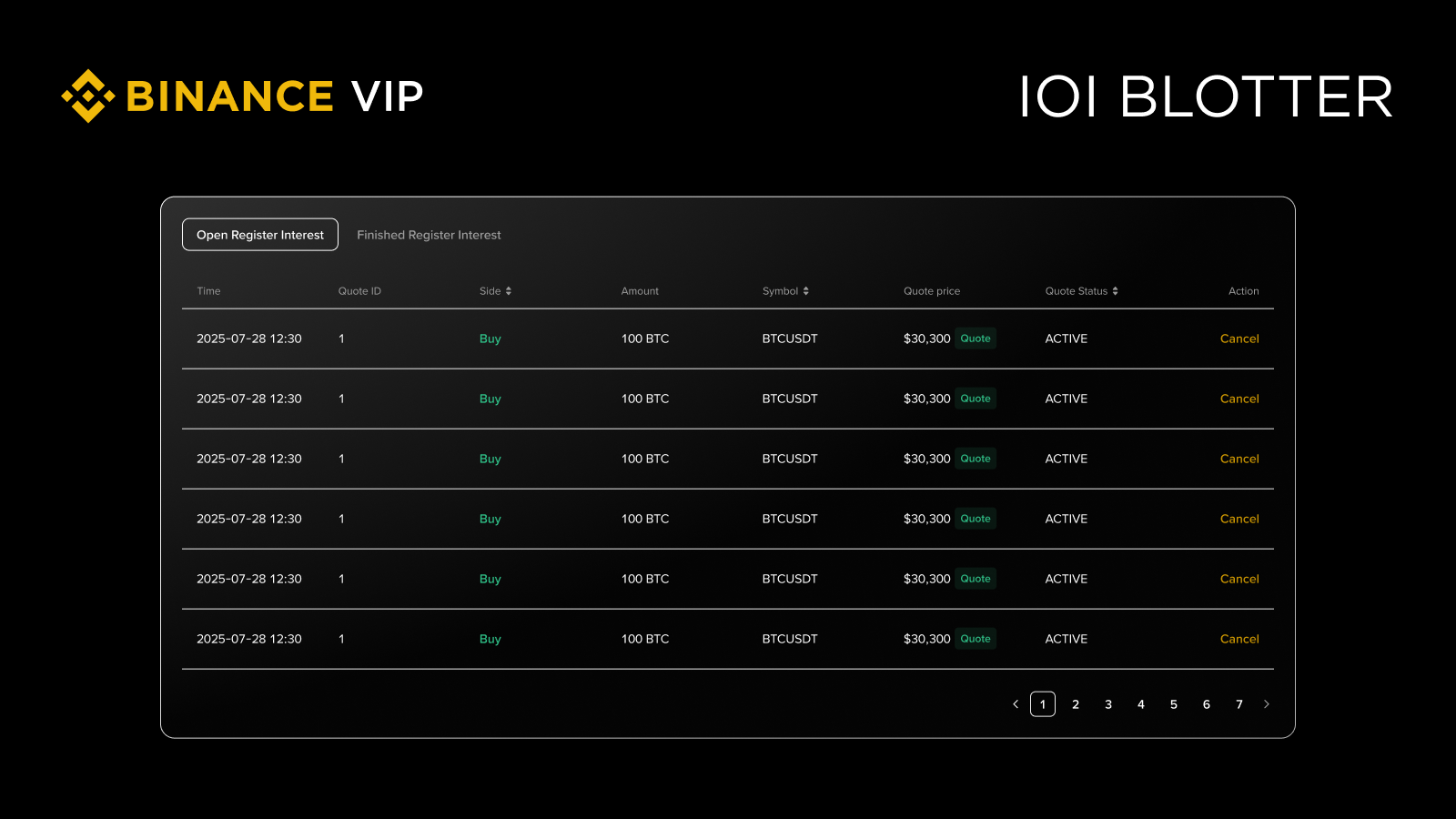 怎麼操作幣安IOI功能？