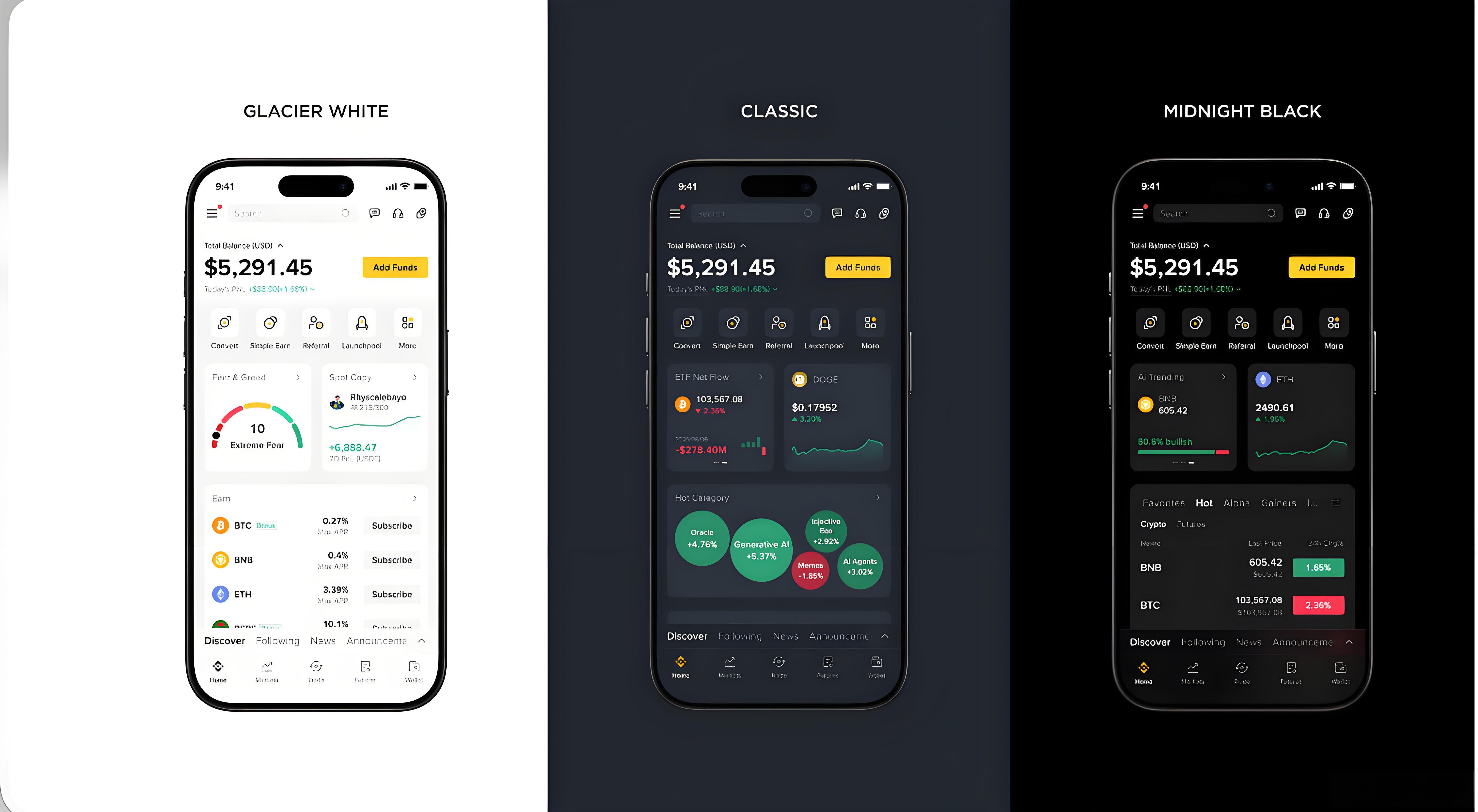 幣安App功能強大在哪裡？