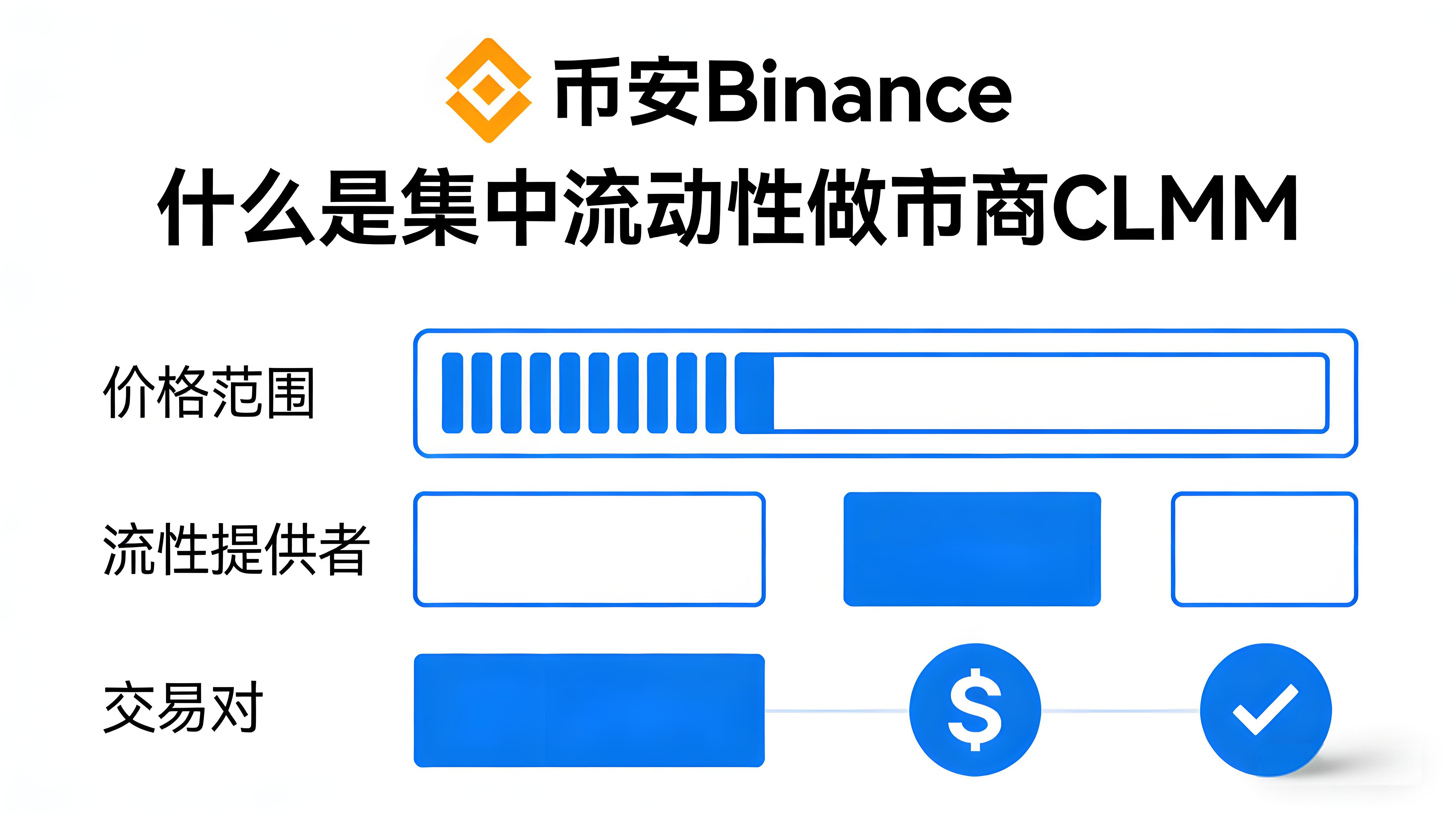 做集中流動性市商CLMM有什麼技巧？